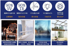 福临门世家将继续引领行业发