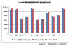 <strong>些第一手详实消息</strong>